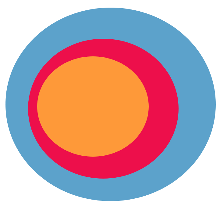 Servicios de Coaching Educativo